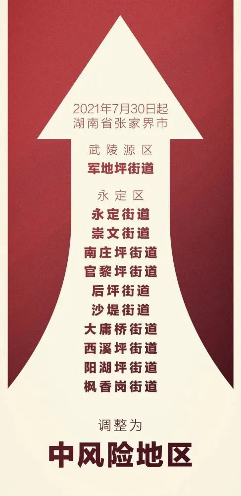 關于做好當前湖南文旅領域疫情防控及經濟發(fā)展的建議